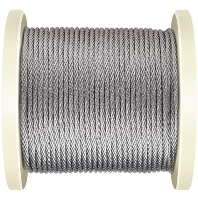 ราคาดี 250FT 1/8